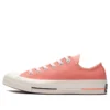 Chuck 70 1970-tal 18 ”Röd”