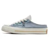 Chuck 70 Mule ”White Blue”