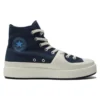 Chuck Taylor All Star Construct Construct Sport Remastered ”Navy”