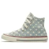 Chuck Taylor All Star Denim ”Red”