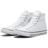 Chuck Taylor All Star High ”Oversized Logo”