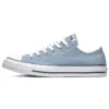 Chuck Taylor All Star ”Light Blue”