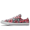 Chuck Taylor All Star-logotyp