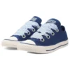 Chuck Taylor All Star ”Navy Blue”