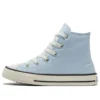 Chuck Taylor All Star ”Sky Blue”