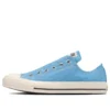 Chuck Taylor All Star Slip 3 OX Japan ”Light Blue”