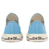 Chuck Taylor All Star Slip 3 OX Japan ”Light Blue”
