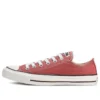 CTAS OX LIGHT REDWOOD Red OCHRE ”Red White”