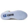 ERX-260 Hi ”Archive White