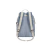 Ripstop Rucksack Ryggsäck ”Blue”